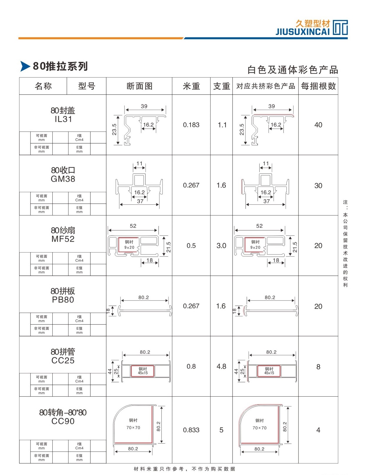 80推拉系列3