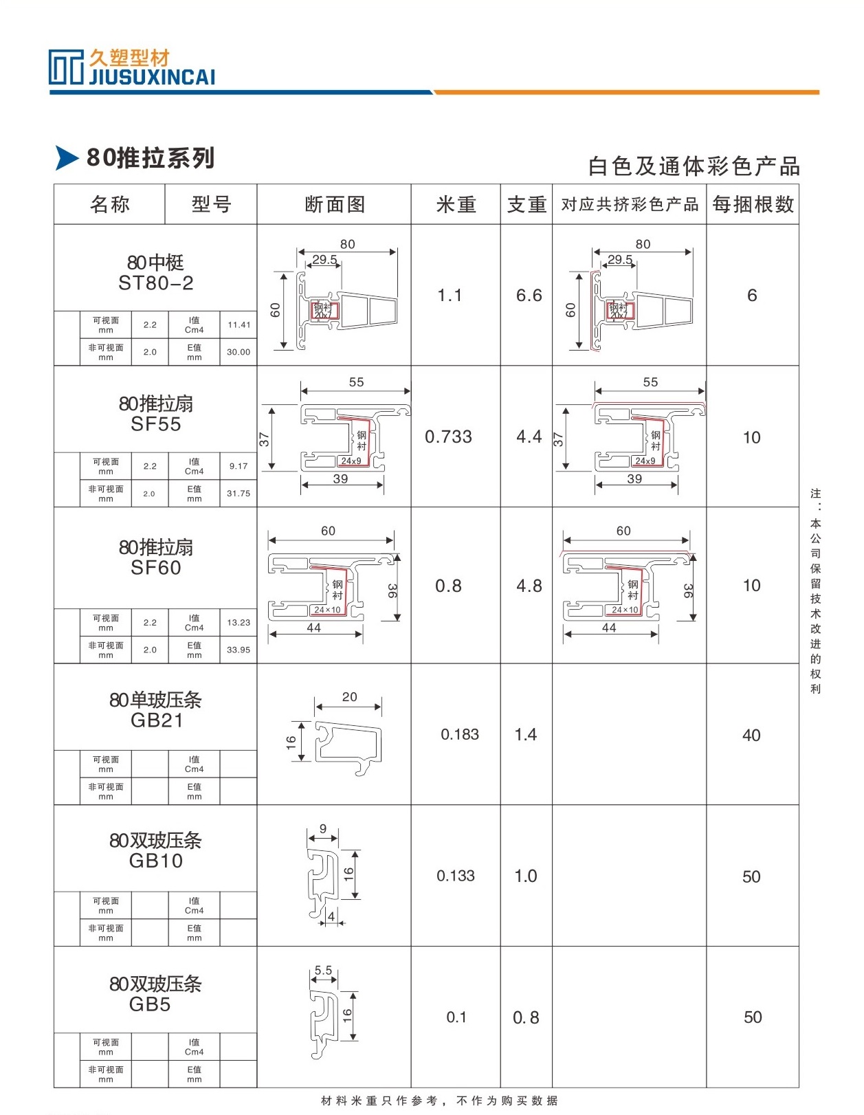 80推拉系列2