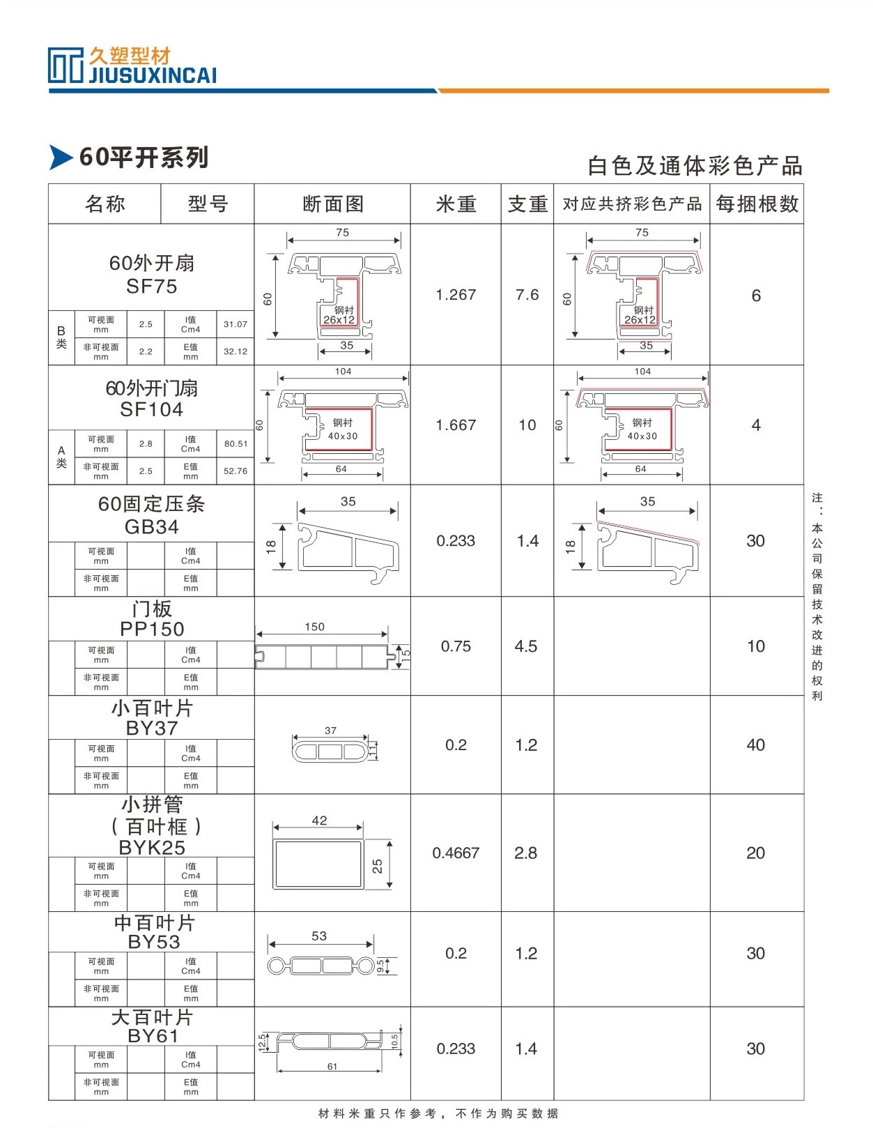 60平开系列2