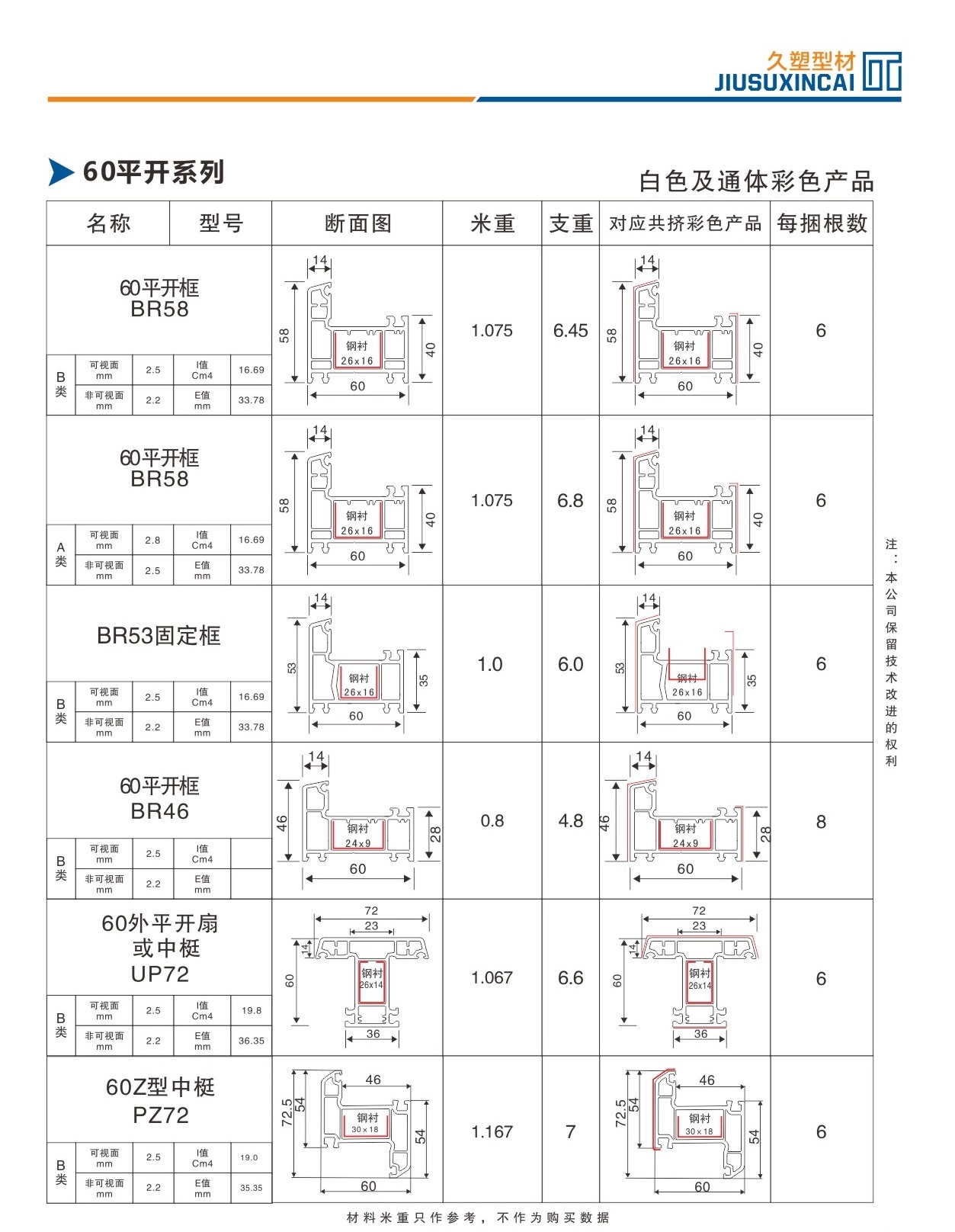 60平开系列1