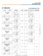 60推拉系列2